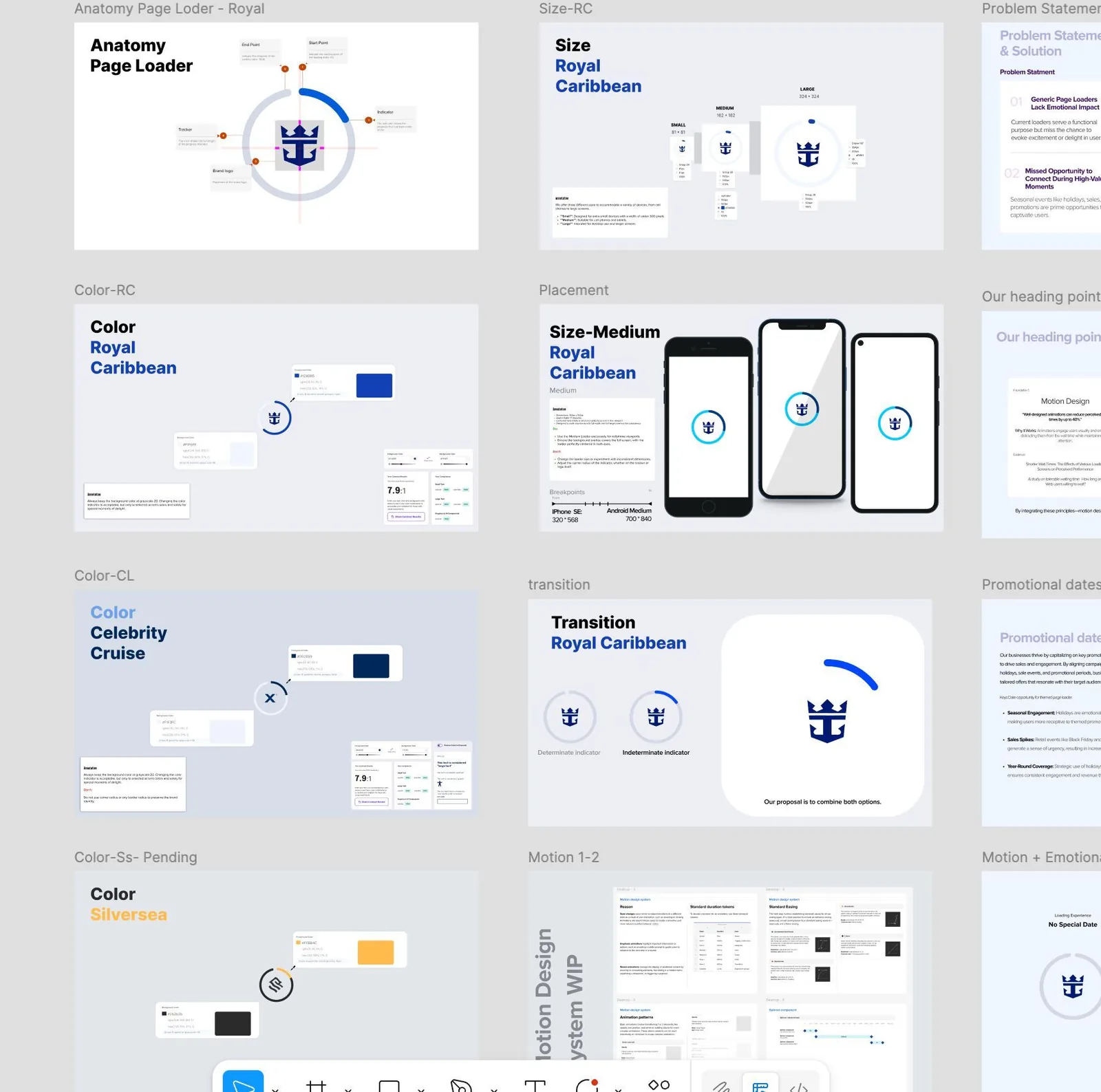 Royal Caribbean design system component canvas